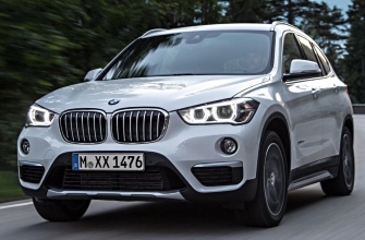 BMW X1 Car Insurance - Compare Vehicle Insurance Quotes Online BMW X1 2018 compare vehicle insurance quotes - Car insurance quotes online cheapest comprehensive car insurance NSW NRMA quote AAMI quote Suncorp quote budget direct quote QBE quote Youi quote