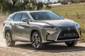 LEXUS RX450HL LUXURY HYBRID GYL26R MY1 4D WA  CONTINUOUS VARIABLE , V6, 3.5L 2019 compare vehicle insurance quotes - Car insurance quotes online cheapest comprehensive car insurance NSW NRMA quote AAMI quote Suncorp quote budget direct quote QBE quote Youi quote