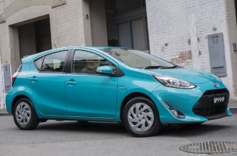 TOYOTA PRIUS-C Car Insurance - Compare Vehicle Insurance Quotes Online TOYOTA PRIUS-C 2019 compare vehicle insurance quotes - Car insurance quotes online cheapest comprehensive car insurance QLD NRMA quote AAMI quote Suncorp quote budget direct quote QBE quote Youi quote