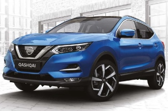 NISSAN QASHQAI Car Insurance - Compare Vehicle Insurance Quotes Online NISSAN QASHQAI 2018 compare vehicle insurance quotes - Car insurance quotes online cheapest comprehensive car insurance QLD NRMA quote AAMI quote Suncorp quote budget direct quote QBE quote Youi quote