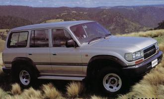 TOYOTA LANDCRUISER 1994 compare vehicle insurance quotes - Car insurance quotes online cheapest comprehensive car insurance NT NRMA quote AAMI quote Suncorp quote budget direct quote QBE quote Youi quote