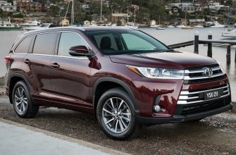 TOYOTA KLUGER GXL (4X2) GSU50R MY1 4D WAGON 8 SP AUTOMATIC, V6, 3.5L 2019 compare vehicle insurance quotes - Car insurance quotes online cheapest comprehensive car insurance SA NRMA quote AAMI quote Suncorp quote budget direct quote QBE quote Youi quote